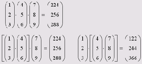 ��������� ������������ ��������, ���������� �� ������ ������